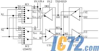 IC72新闻中心
