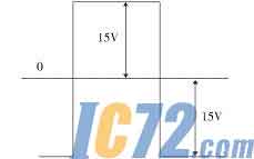 ic72新闻中心