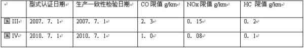 ic72新闻中心