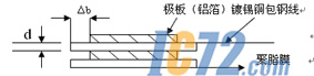 ic72新闻中心