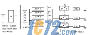 ic72新闻中心