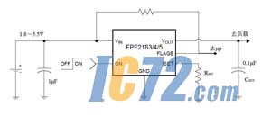 ic72新闻中心