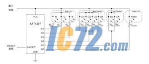 ic72新闻中心