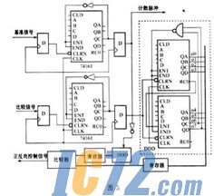 ic72新闻中心