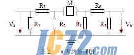 ic72新闻中心