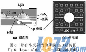 ic72新闻中心