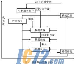ic72新闻中心