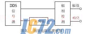 ic72新闻中心