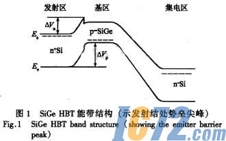 ic72新闻中心