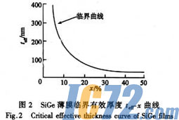 ic72新闻中心