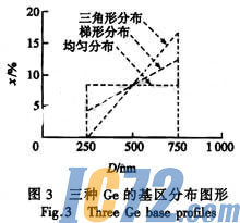 ic72新闻中心