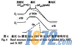 ic72新闻中心