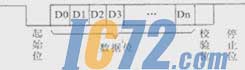 ic72新闻中心