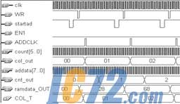 ic72新闻中心