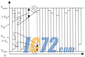 ic72新闻中心