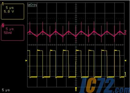 IC72新闻中心