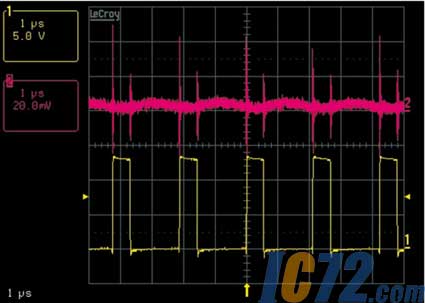 IC72新闻中心