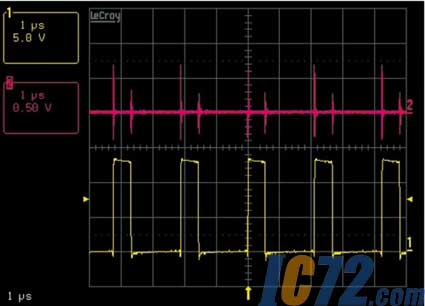 IC72新闻中心