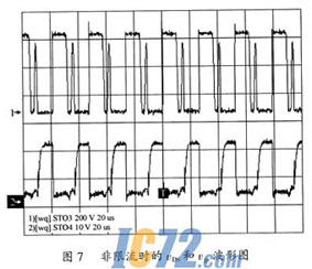 ic72新闻中心