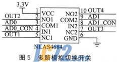 ic72新闻中心