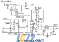ic72新闻中心