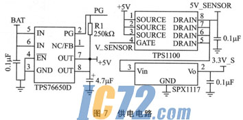 ic72新闻中心
