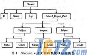 ic72新闻中心