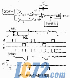 ic72新闻中心