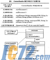 ic72新闻中心