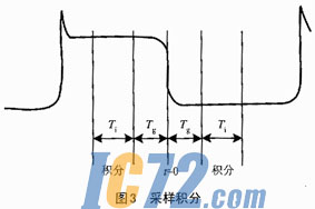 ic72新闻中心