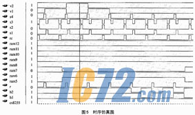 ic72新闻中心
