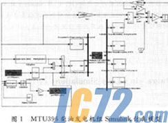 ic72新闻中心