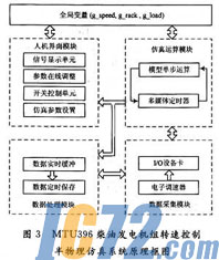 ic72新闻中心