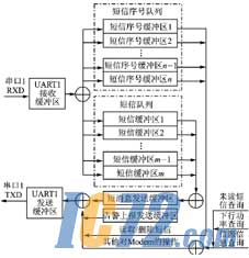 ic72新闻中心