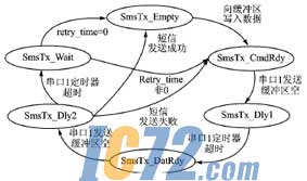 ic72新闻中心