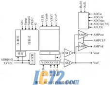 ic72新闻中心