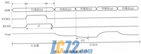 ic72新闻中心