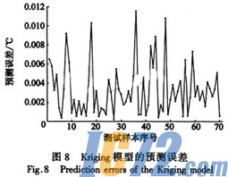 ic72新闻中心