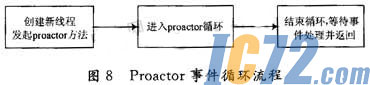 ic72新闻中心
