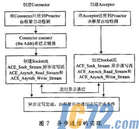 ic72新闻中心