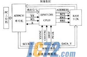 ic72新闻中心