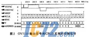 ic72新闻中心