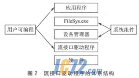 ic72新闻中心