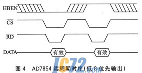 ic72新闻中心