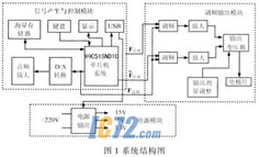 ic72新闻中心