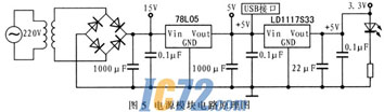 ic72新闻中心