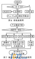 ic72新闻中心