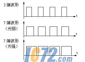 ic72新闻中心
