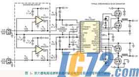 IC72新闻中心
