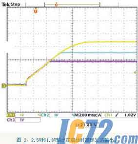 IC72新闻中心